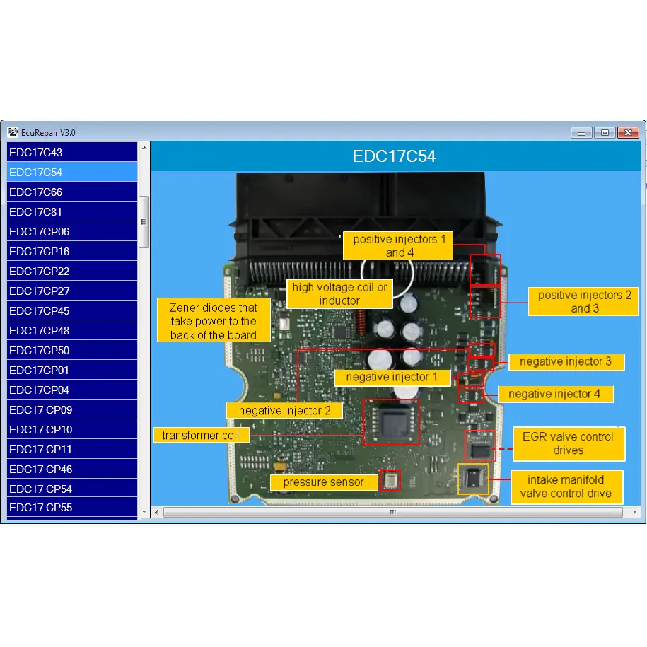 EcuRepair V3.0 software displaying component location and board layout for EDC17C54 ECU